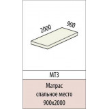 Матрац (для кровати Дельфин 2)