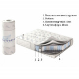 Матрас Roll Lazy