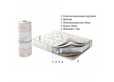 Матрас Roll Lovely