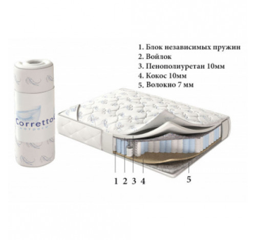 Матрас Roll Lovely
