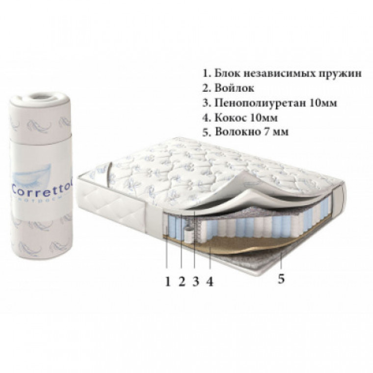 Матрас Roll Lovely Матрас Roll Lovely