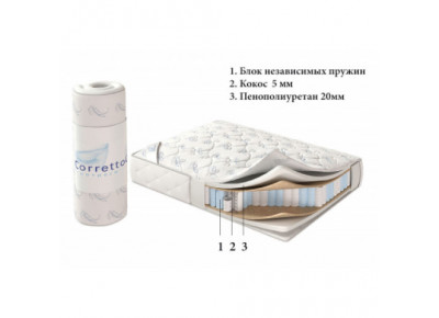 Матрас Roll Spring