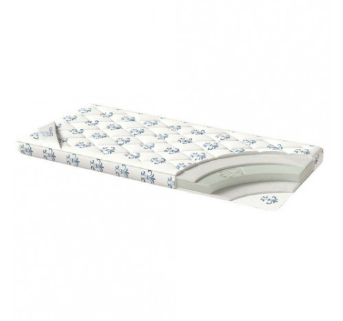 Наматрасник Memory Foam Premium