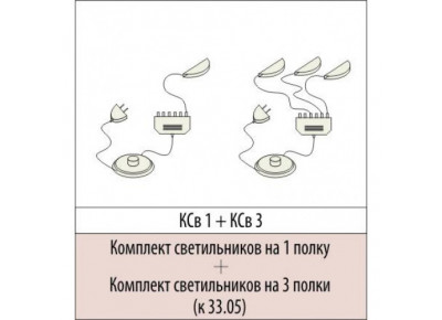 Комплект светильников на 1 и 3 полки КСВ и КСВ-3